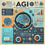 AGI Mit czy rzeczywistosc I co to oznacza dla Twojego biznesu