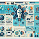 Czlowiek kontra Maszyna – Kto lepiej wykorzystuje potencjal sztucznej inteligencji2