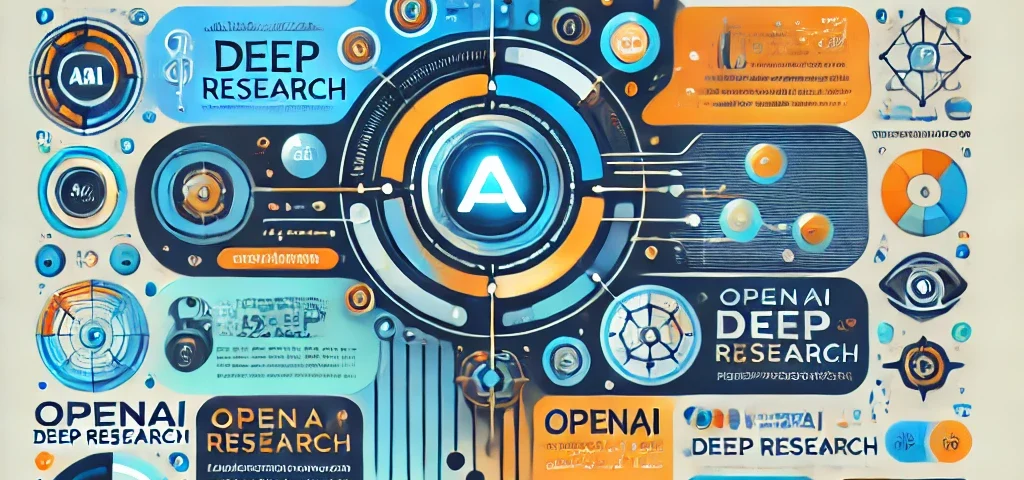 OpenAI Deep Research Twoj osobisty zespol badawczy AI