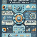 next generation of hybrid AI models featuring Hunyuan TurboS
