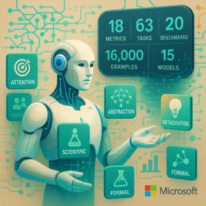 16 maja 2025 | Microsoft ADeLe, wizja osobistego asystenta OpenAI, DeerFlow ByteDance, AI dla każdego, nowe narzędzia AI