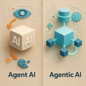 22 maja 2025 | Microsoft Aurora w prognozowaniu, Responses API od OpenAI, Google Flow, nowe narzędzia AI do automatyzacji, Agent AI vs. Agentic AI