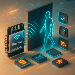 Technologia RuView do monitorowania budynków bez kamer, wykorzystująca WiFi i analizę fal radiowych
