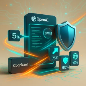 Nowa usługa Frontier AI Cyber Defense od Cognizant i OpenAI z modelu GPT-5.5