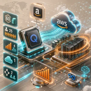 Gigantyczna umowa Qualcomm i Amazon na 60 mld USD o dostawie chipów do AWS